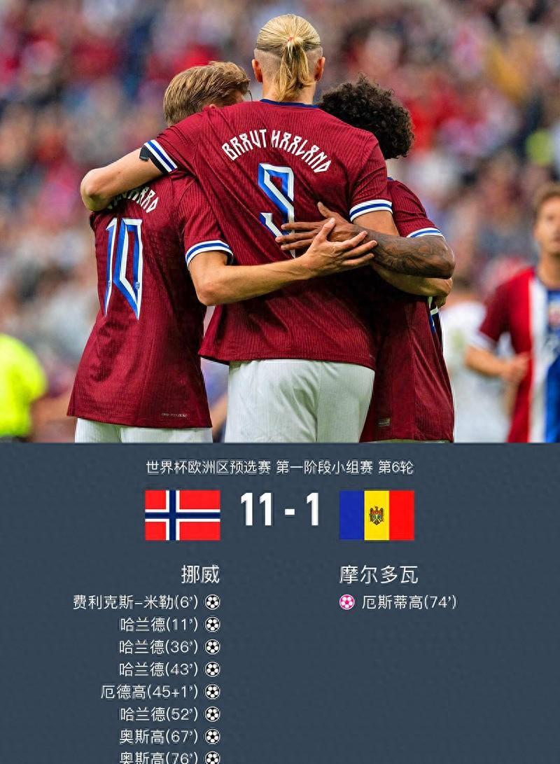 包含哈兰德遭遇十五连败,利物浦教练面临压力!的词条 包含哈兰德遭遇十五连败,利物浦教练面临压力!的词条